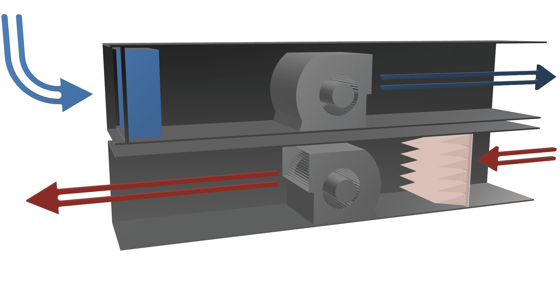 Ilmanvaihtokone Clean Air Hienosuodatin