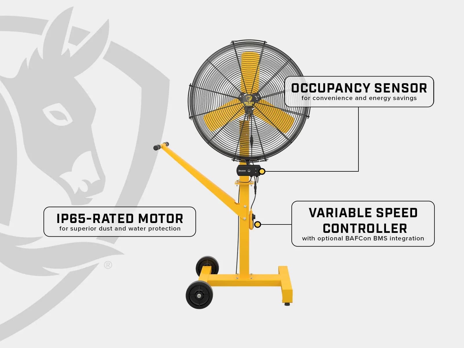 AirEye — tuotteen yksityiskohdat