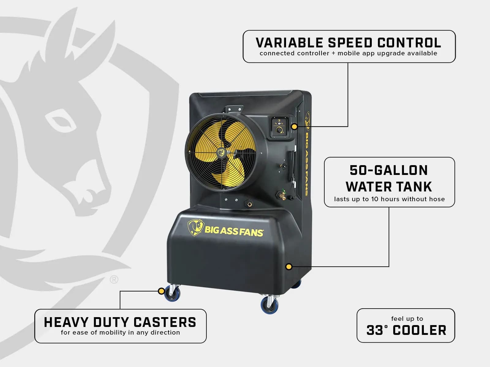 Cool Space 350 — tuotteen yksityiskohdat