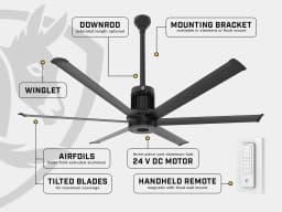 i6 kattotuuletin — kuva 10