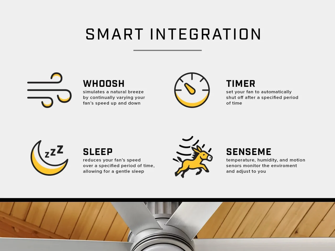 i6 kattotuuletin — kuva 11