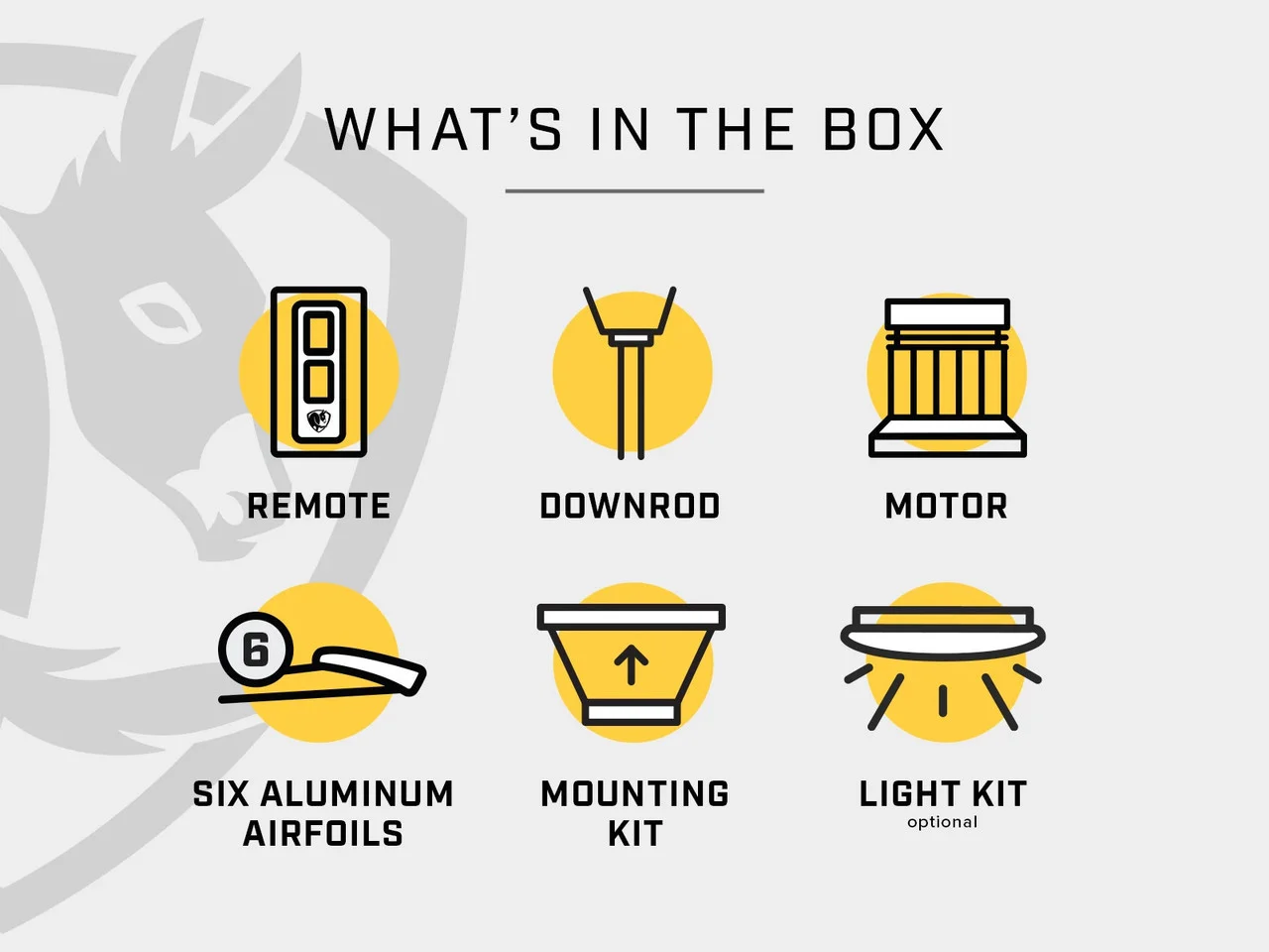 i6 kattotuuletin — kuva 9